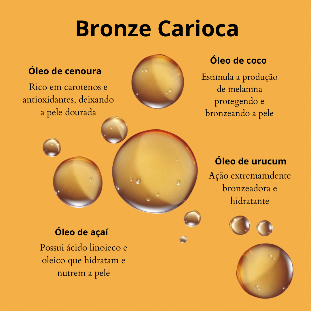 kit Acelerador de Bronze Carioca 100ml + Iluminador Brasileira Glow 100ml